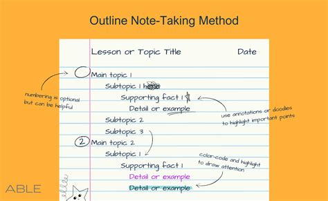 Effective Note Taking Strategies Tips And Tricks For Success Study