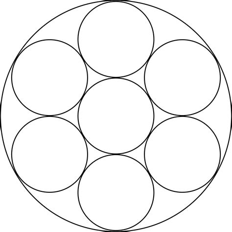 7 Smaller Circles In A Larger Circle Clipart Etc