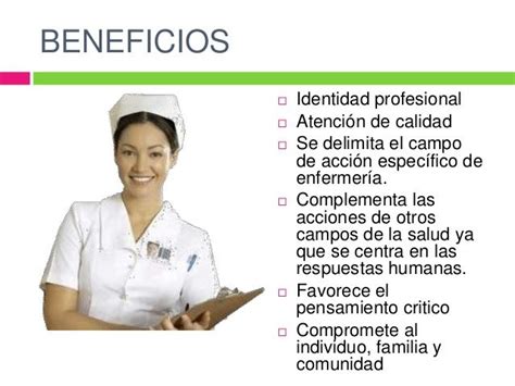 Introduccion Al Proceso Enfermero Mind Map