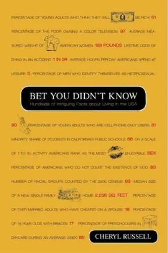 Bet You Didnt Know Hundreds Of Intriguing Facts About Living In The