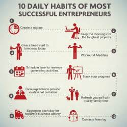 10 Daily Habits Of The Most Successful Entrepreneurs Pictures Photos