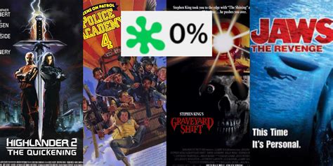 Best Movies With A Rating On Rotten Tomatoes