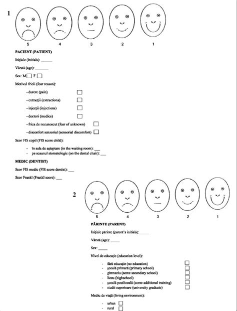 Facial Image Scale Fis And The Questionnaire Used To Assess Dental