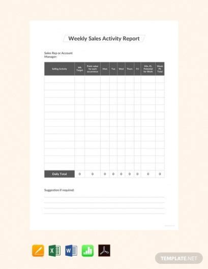 Free Weekly Sales Activity Report Template Word Sample Stableshvf