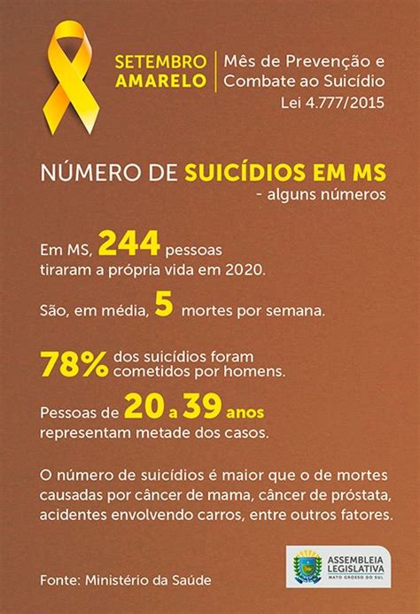Assembleia Legislativa De Mato Grosso Do Sul Setembro Amarelo Cinco