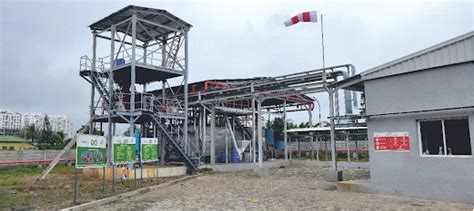 Compressed Biogas A Greener Solution For A Sustainable Future Sampada