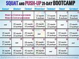 Pictures of Boot Camp Weight Loss Plan