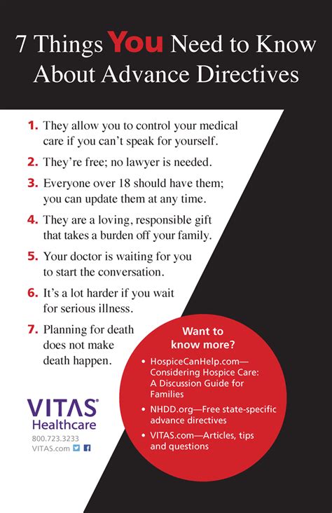 7 Things You Need To Know About Advance Directives Vitas Healthcare