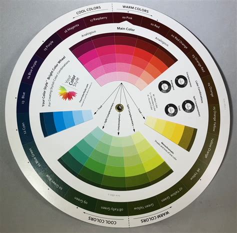 Bright Color Wheel Your Color Style
