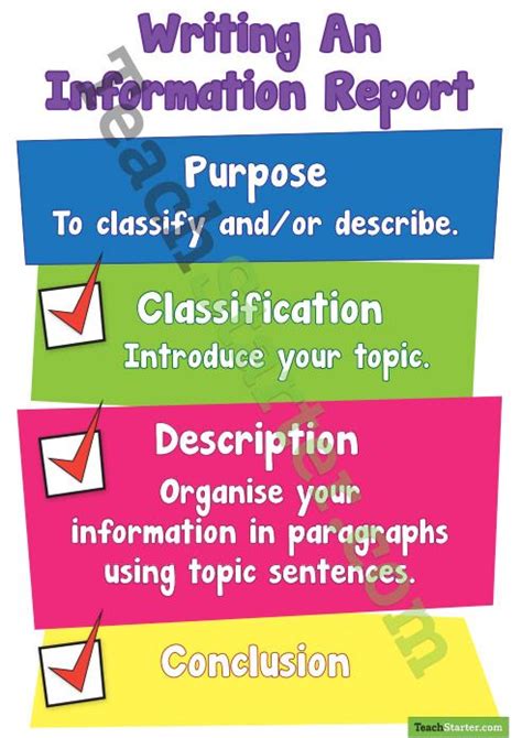 Writing An Information Report Poster Teaching Writing Informational