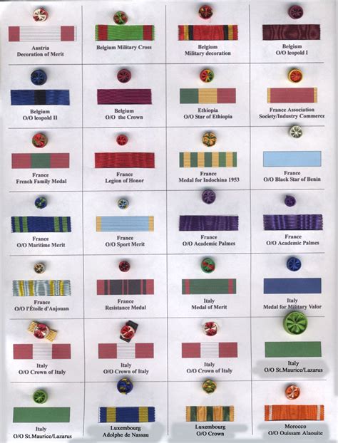 Rosettes For Medals And Ribbons Military Decorations Military Medals