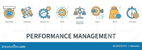 Performance Management Concept Infographics Stock Vector Illustration
