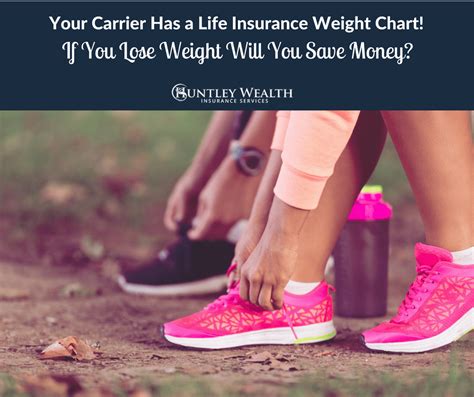 Will insurance pay for weight loss. Your Carrier Has a Life Insurance Weight Chart! If You ...