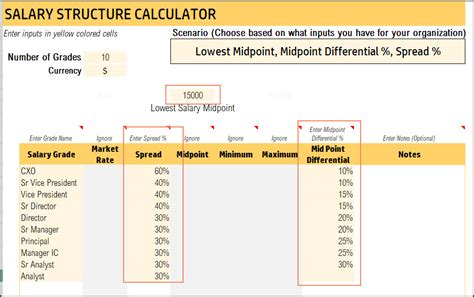 Download Salary Structure Calculator Excel Template