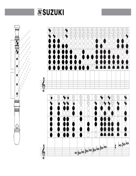 Soprano Recorder Fingering Chart Free Download