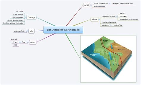 A trio of earthquakes rattled the los angeles area early monday, the largest reaching magnitude 4.0. Los Angeles Earthquake - cianmm - XMind: The Most ...
