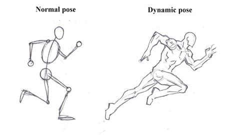 Follow The Best Guidelines To Draw The Dynamic Poses District Art Gallery
