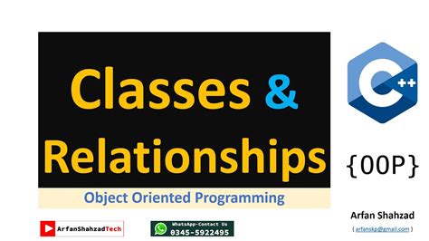 Oop14 Classes And Their Relationships Association Aggregation