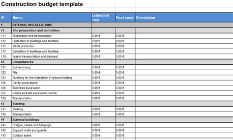 Construction Budget Template Free Download For Project Managers