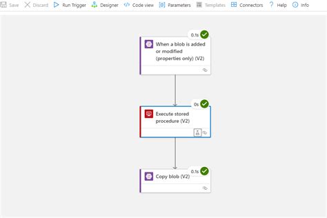 The Values Are Not Reflected In The Database After Insertion Azure