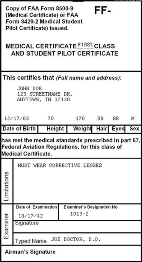 Pilot Certification In The United States