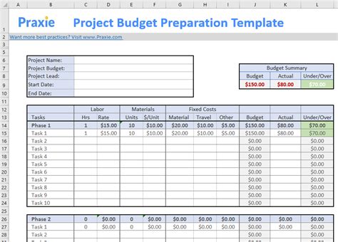 Project Budgeting Template Project Management Software Online Tools
