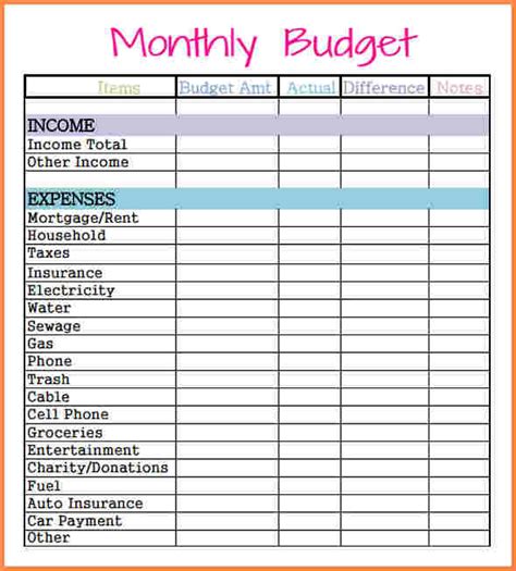 Simple Budget Worksheet Template Neloforkids
