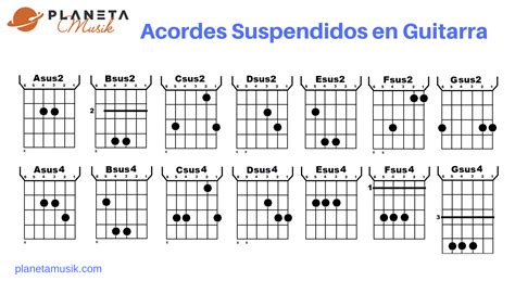 Listado De Acordes Suspendidos En Guitarra Sus Y Sus C Mo Se Ponen