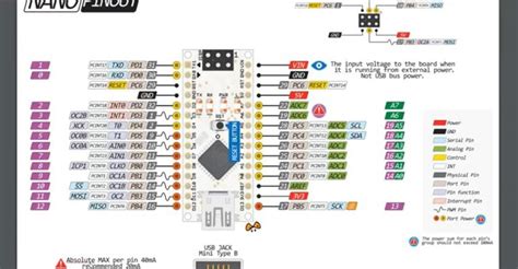 Arduino Nano Pinout Wiring Diagram And Programming