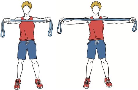 Resistance Bands For Shoulders 12 Shoulder Exercises With Bands