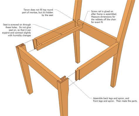 Woodworking Plans Beginner Woodworking Furniture Plans Woodworking