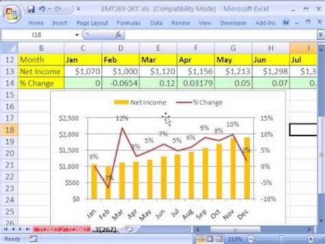 And when you do, you'll find that excel can handle them just as well as. Excel Magic Trick # 267: Percentage Change Formula & Chart - YouTube