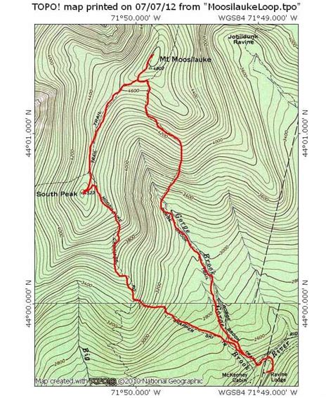 Mount Moosilauke And South Moosilauke Loop Section