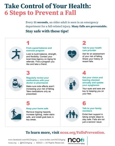 6 Steps To Help Prevent Falls In Older Adults