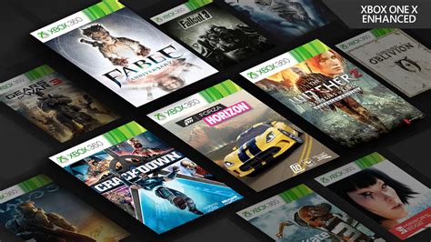 Forza Horizon And Fable Anniversary Enhanced For Xbox One