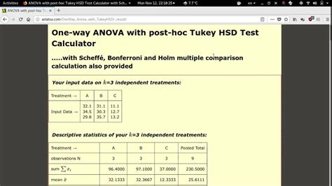 Web Based One Way Anova With Tukey S Hsd Test Youtube