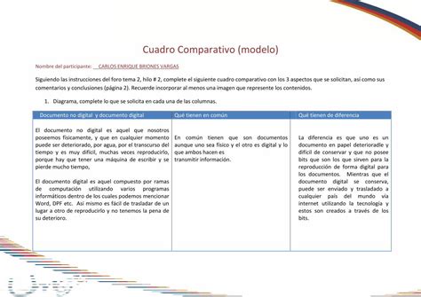 PDF Cuadro Comparativo Tarea Individual Tema 2 DOKUMEN TIPS