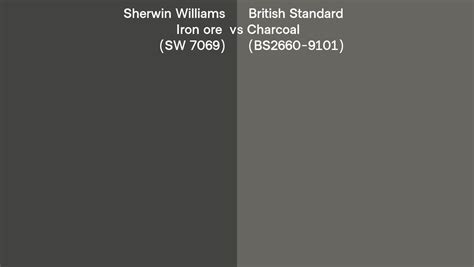 Sherwin Williams Iron Ore Sw Vs British Standard Charcoal