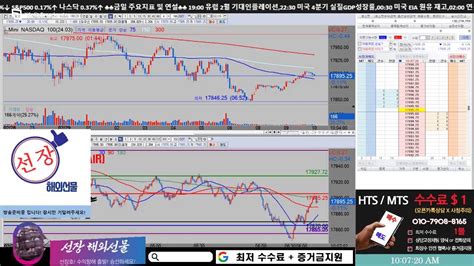 해외선물 실시간 선장 방송 02월29일목 주간장 금일 Pce 개인 소비지출물가 지표 핵심 나스닥 항셍 찢는날