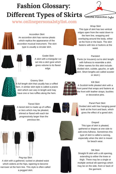 Skirt Lengths Style Guide For Hemlines Treasurie 49 Off