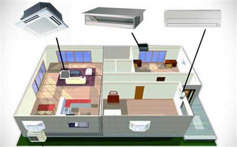 Naxcks ceiling cassette heat pumps. Ductless Split Air Conditioners ac unit heat pump system ...