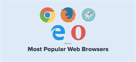 Top 10 Internet Browsers Most Popular Web Browsers Of 2019 Reviewed