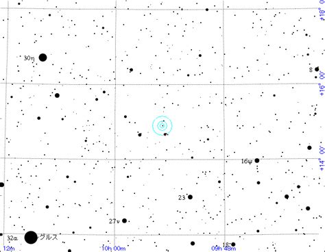 Asteroidal Occultation Finder Charts