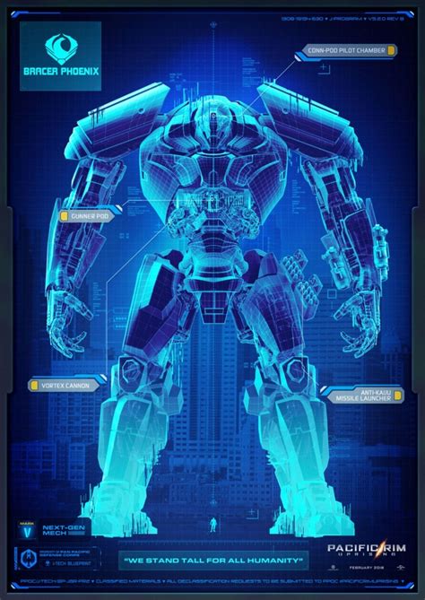Sdcc 2017 Meet The New Jaegers Of Pacific Rim Uprising Plot Details