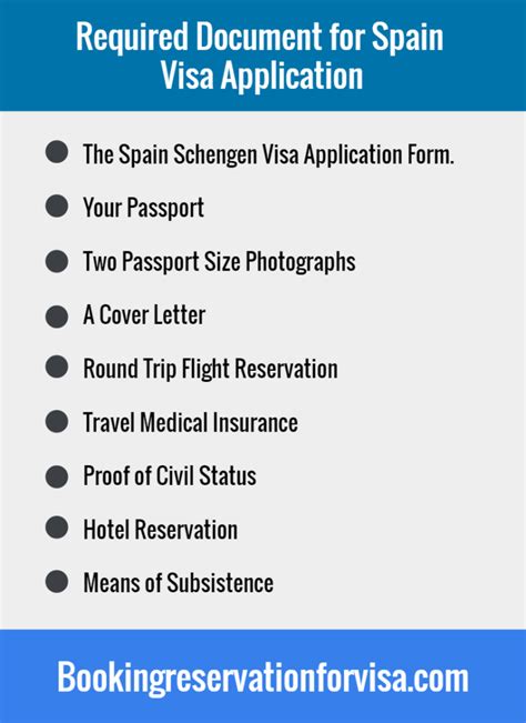 Spain Visa Application Requirements How To Apply And Visa Types