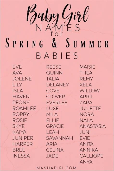 Sweet Baby Girl Names Baby Gurl Names Unisex Baby Names List Of
