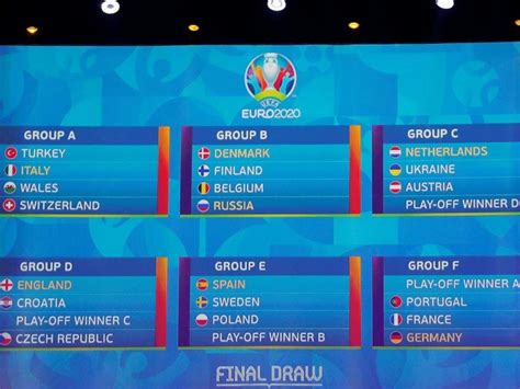 El duelo inaugural de la eurocopa 2021 lo protagonizarán italia vs turquía. Se disputará en 2021, pero seguirá como Eurocopa 2020 ...