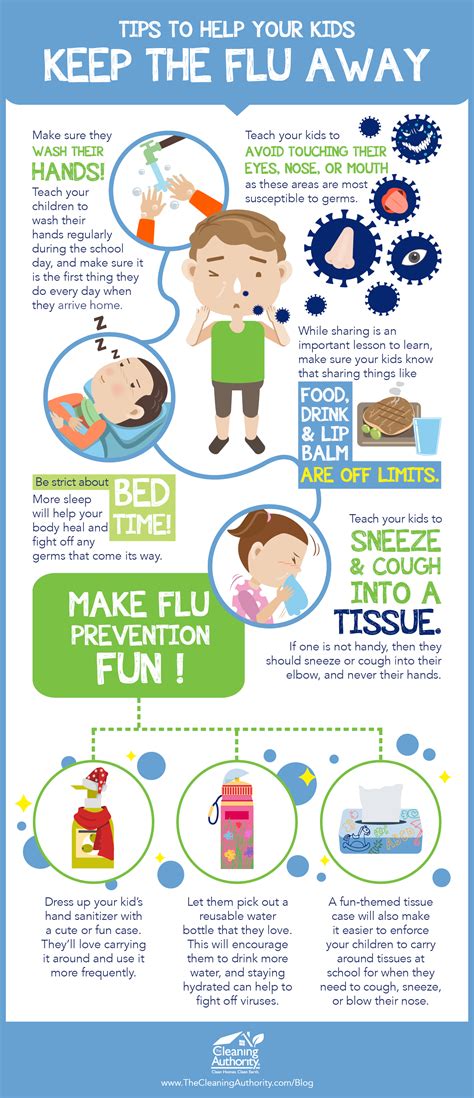 Help Your Kids Keep the Flu Away