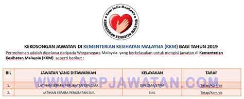 Senarai timbalan menteri kabinet  2018 . Jawatan Kosong Terkini di Kementerian Kesihatan Malaysia ...