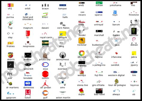 Are you someone who can recognize any company logo at any given time? Logo Gallery: Logo Quiz